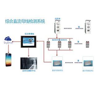 直流故障定位系统